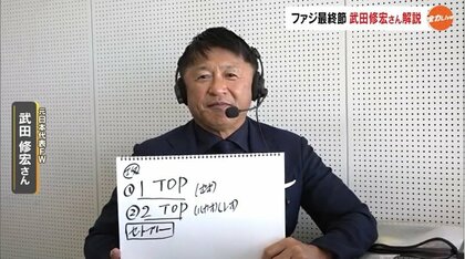 元日本代表・武田修宏さんが注目したＪ１・ファジアーノ岡山「百年構想リーグ」の成長ポイントは？【岡山】