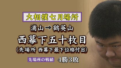 朝乃山「西幕下筆頭」まで大きく番付上げる 七月場所勝ち越せば関取