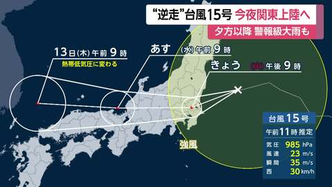 【台風情報】台風15号の進路　午後8時頃にかけて関東上陸か　気象予報士「“異例ポイント”は明日以降も断続的に強い雨」