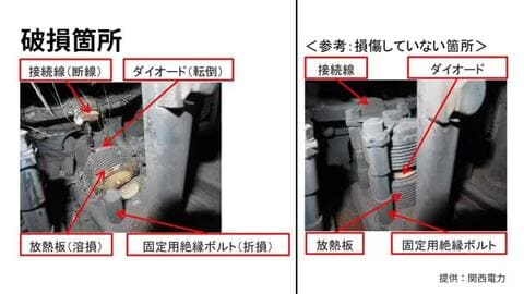 トラブルで原子炉停止の大飯原発3号機　運転再開の見通し立たず　発電機内の部品が一部損傷…メーカーで原因究明へ