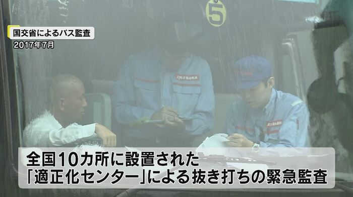 国交省の監査（2017年）