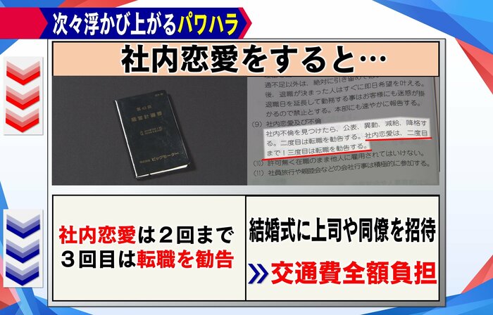 社員のプライベートに踏み入るような事柄が、経営計画書に記載