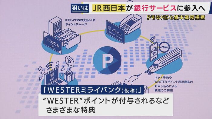 「newsランナー」より