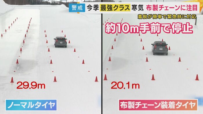 JAFが行った実験