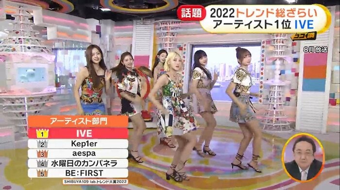 「アーティスト部門」第1位の6人組ガールズグループ「IVE」