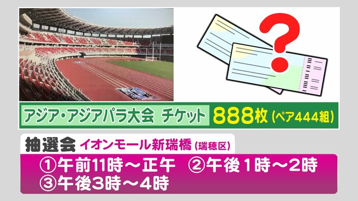 ニュースONE