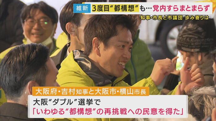 大阪ダブル選挙