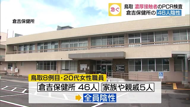 【続報】鳥取県8例目 保健所女性職員の同僚や家族などは陰性