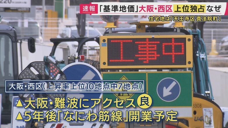 【速報】地価公表　大阪府の商業地の上昇率上位10地点のうち7地点が大阪市西区　梅田・難波へのアクセスのよさと5年後開業予定の「なにわ筋線」｜FNNプライムオンライン