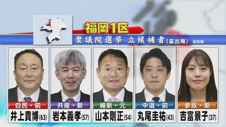 【衆議院選挙】注目の『福岡1区（福岡市東区・博多区）』 自民VS中道 高市総理の側近に各党挑む展開【福岡発】｜FNNプライムオンライン