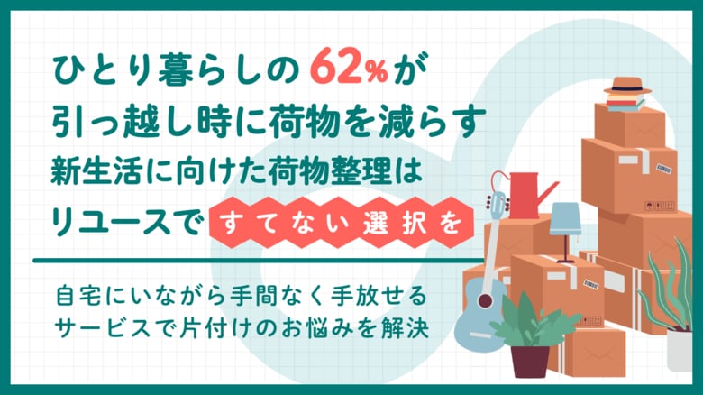 【ひとり暮らしの62%が引っ越し時に荷物を減らす】新生活に向けた荷物整理はリユースで「すてない選択」を