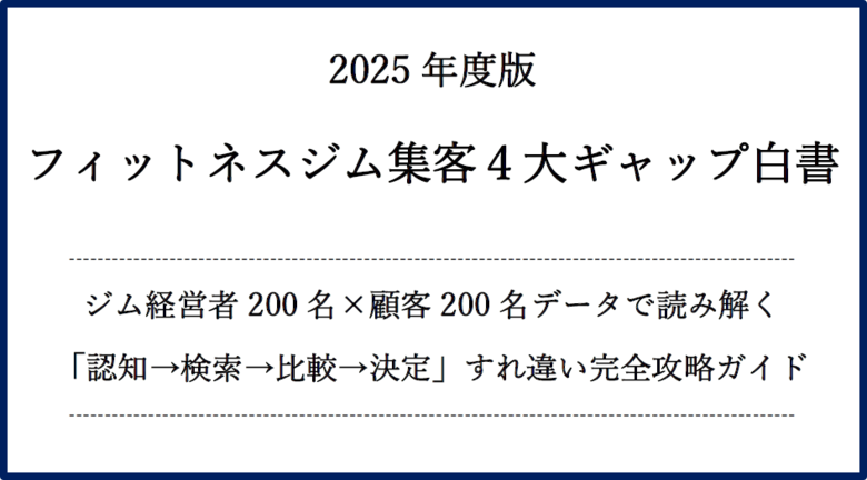【無料配布】2025年版フィットネスジム集客４大ギャップ白書 ～ジム経営者200名×顧客200名データで読み解く「認知→検索→比較→決定」すれ違い完全攻略ガイド～（SEO会社ランクエスト調査）