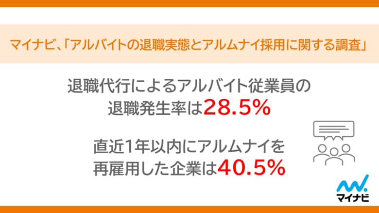 マイナビ、「アルバイトの退職実態とアルムナイ採用に関する調査」を発表