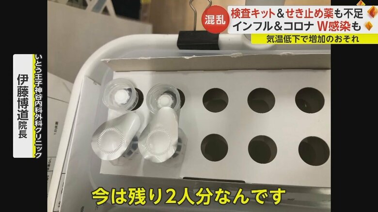 通常400人分は置いてある検査キットが残り2人分だという