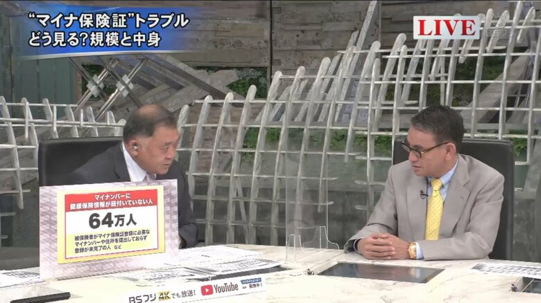 反町理キャスター(左)、河野太郎 デジタル相 消費者・食品安全相