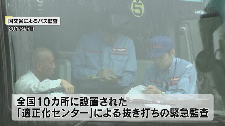国交省の監査（2017年）
