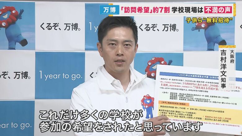 大阪府 吉村洋文知事