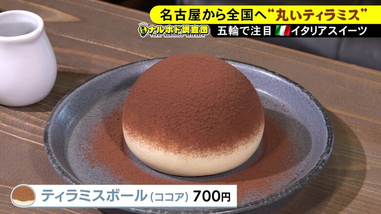 ニュースONE