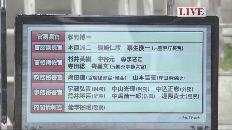 「最も近いのは木原官房副長官で、秘書官では嶋田さんが中心」と政治ジャーナリスト・田﨑史郎氏