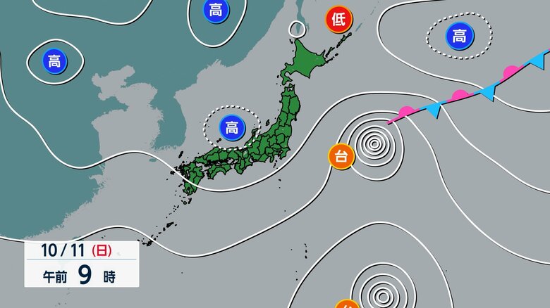日本の西に控える高気圧