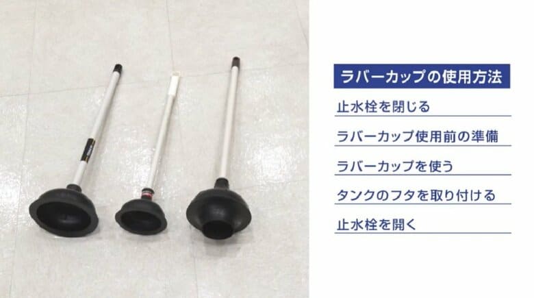 ラバーカップと使用方法の流れ（提供：TOTO）