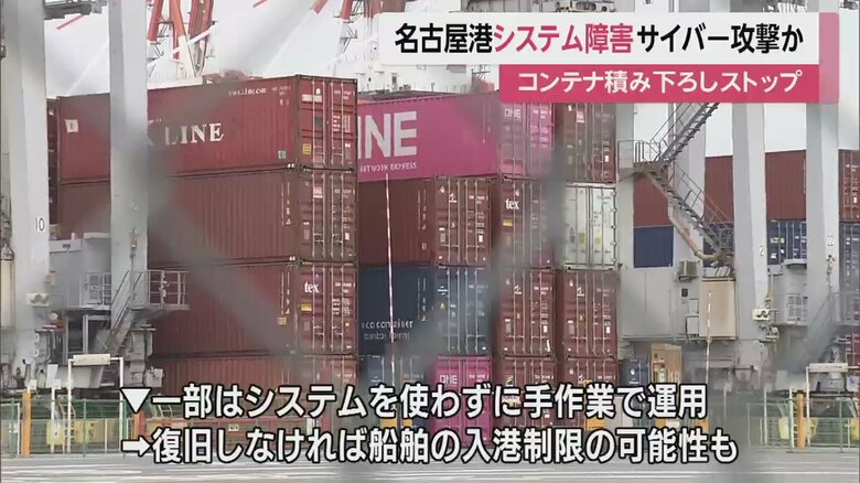コンテナの積み下ろしのほか、搬出・搬入作業もストップ