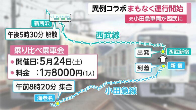 5月24日（土）には小田急と西武の乗り比べイベントも予定