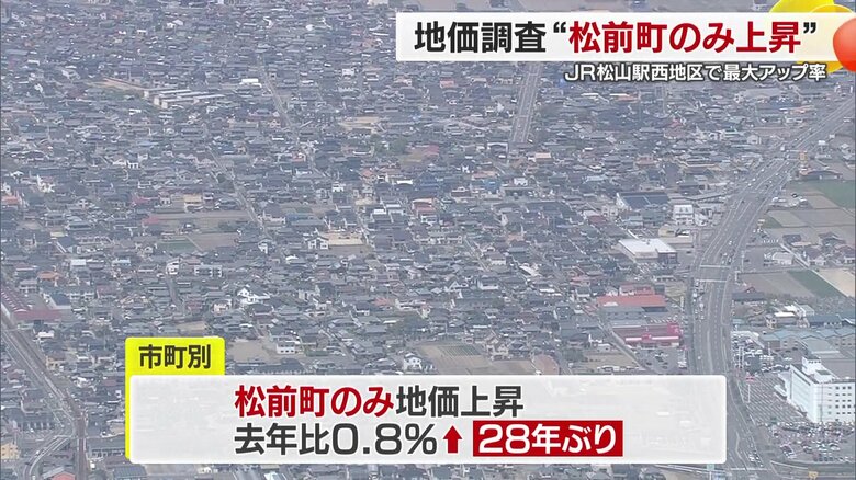 ２８年ぶりに価格が上昇