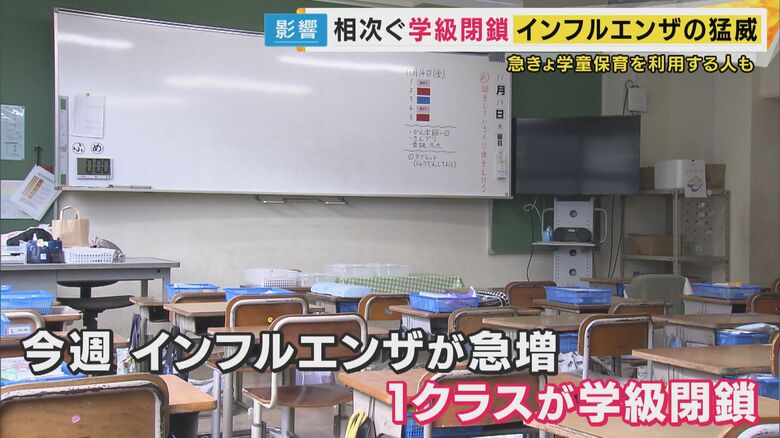 関西の各地では500校以上でインフルエンザによる学級閉鎖