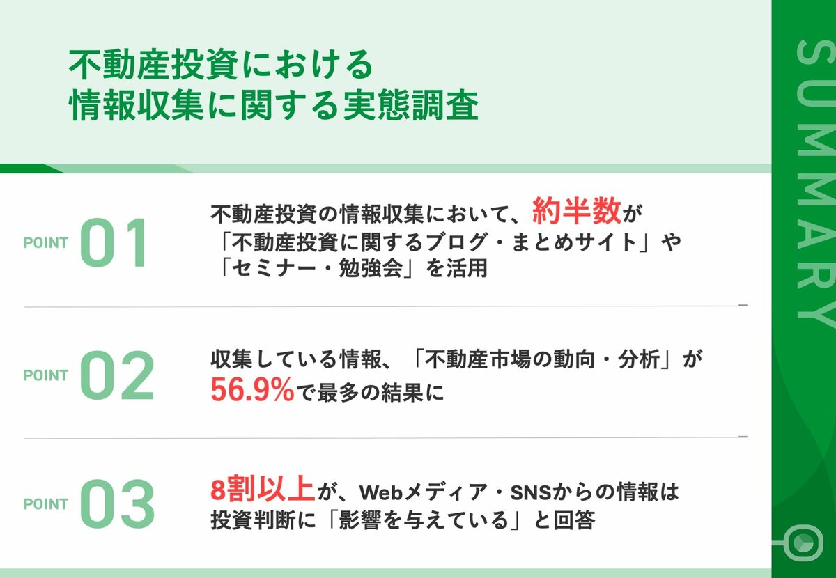 不動産投資家が実践している情報収集方法とは？】第2位
