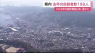 「複数の要因が重なり合って起きている」2025年の長崎県内の自殺者数は198人　統計開始以来最少に「一人で悩まず相談を」