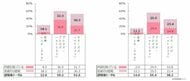 日本財団母乳バンクが、初の全国1万人・全世代調査「母乳バンク・ドナーミルク認知度調査」を実施