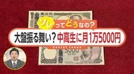 “中高生に月1万5000円支給”東京・千代田区の子育て支援策…妊娠・出産期の助成も充実　「同じ都内なのに平等ではない」意見も