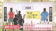 釘バットや刃物を準備... 深夜の公園で不良が決闘