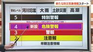 新たな防災気象情報スタート「レベル４・危険警報」で全員が避難　台風6号の接近・上陸に警戒を