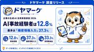 【AI事故レポート】会社員の8人に1人（12.8%）がAI関連事故・ヒヤリハットを経験 - 最多例は「機密情報をうっかり入力」37.3%