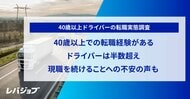 40歳以上での転職経験があるドライバーは半数超え、現職を続けることへの不安の声も