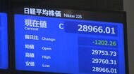 26日東京株式市場終値 1202円26銭安の2万8966円01銭