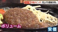コロナ禍で学食がピンチ! 売上げ9割減の月も 福岡市の高校