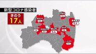 南相馬・会津若松の飲食店クラスター拡大《7月8日発表分・福島県・新型コロナまとめ》