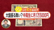 “中高生に月1万5000円支給”東京・千代田区の子育て支援策…妊娠・出産期の助成も充実　「同じ都内なのに平等ではない」意見も