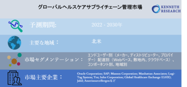 グローバルヘルスケアサプライチェーン管理市場―2022-2030年の予測期間中に9%のCAGRで拡大すると予測
