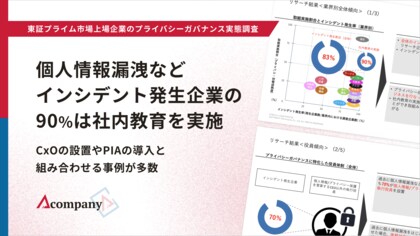 【東証プライム市場上場企業のプライバシーガバナンス実態調査】個人情報漏洩などインシデント発生企業の90%は社内教育を実施 ーー CxOの設置やPIAの導入と組み合わせる事例が多数