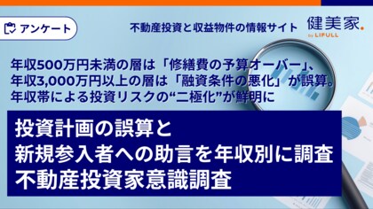 【投資計画の誤算と新規参入者への助言年収別調査】年収500万円未満の層は「修繕費の予算オーバー」、年収3,000万円以上の層は「融資条件の悪化」が誤算。年収帯による投資リスクの“二極化”が鮮明に