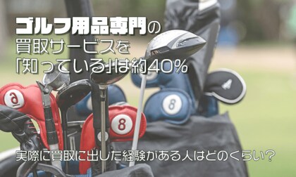 ゴルフ用品専門の買取サービスを「知っている」は約40％。実際に買取に出した経験がある人はどのくらい？