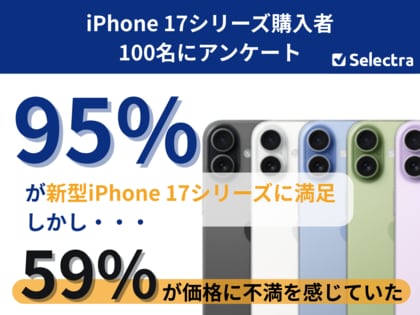 【セレクトラ独自調査】新型iPhone 17の満足度は95%、一方で59%が「価格に不満」