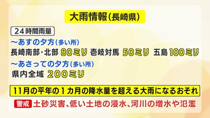【台風情報】長崎は2日未明から警報級の大雨　総降水量が11月の平年の1カ月の降水量を超える見込み【長崎発】