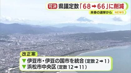 静岡県議会の9月定例会閉会　県議会議員の定数「68→66」に削減　来春の選挙から適用へ