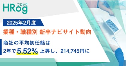 商社の平均初任給は2年で5.52%上昇し、214,745円に【2025年2月度 業種・職種別 新卒ナビサイト動向】