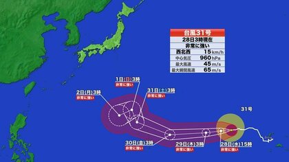 【台風情報】非常に強い台風31号の進路予想　最大瞬間風速70ｍ/sに発達の見込み　 小笠原近海に接近へ　日本列島への影響は未定　進路はまだ不確実